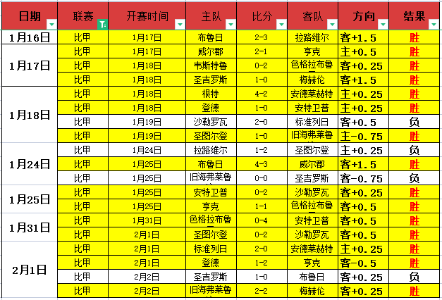 年后重返荣,皇马征服皇,家社会主场,开云,kaiyun·开云（中国）,KaiYun,kaiyun·开云（中国）官网