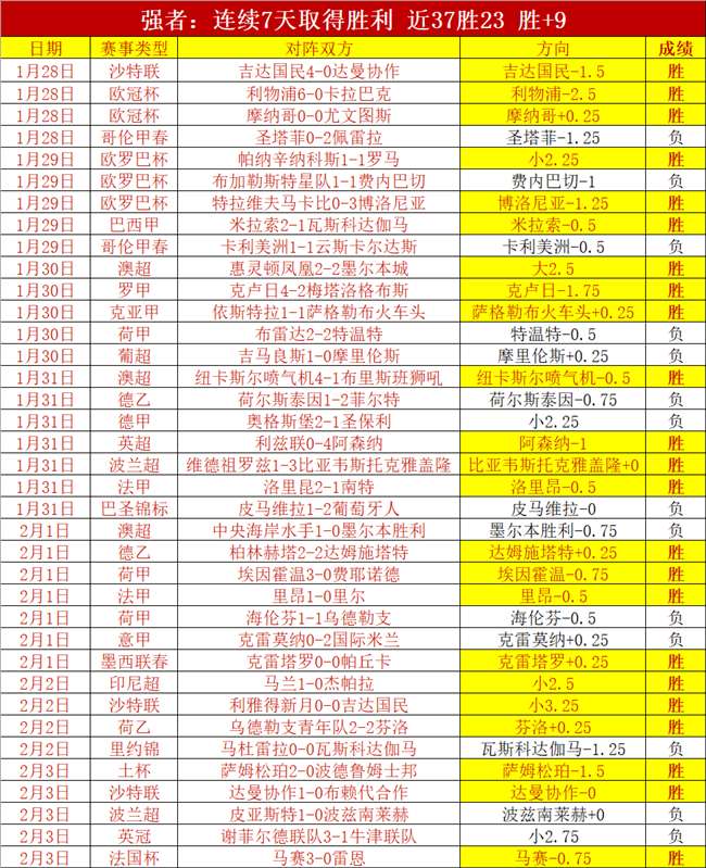 沙特媒体指,沙特队周二,训练重点加,开云,kaiyun·开云（中国）,KaiYun,kaiyun·开云（中国）官网