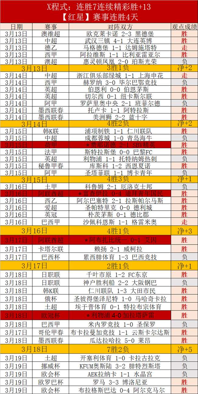 巴塞尔主场,大战瑞士超,强敌,开云,kaiyun·开云（中国）,KaiYun,kaiyun·开云（中国）官网