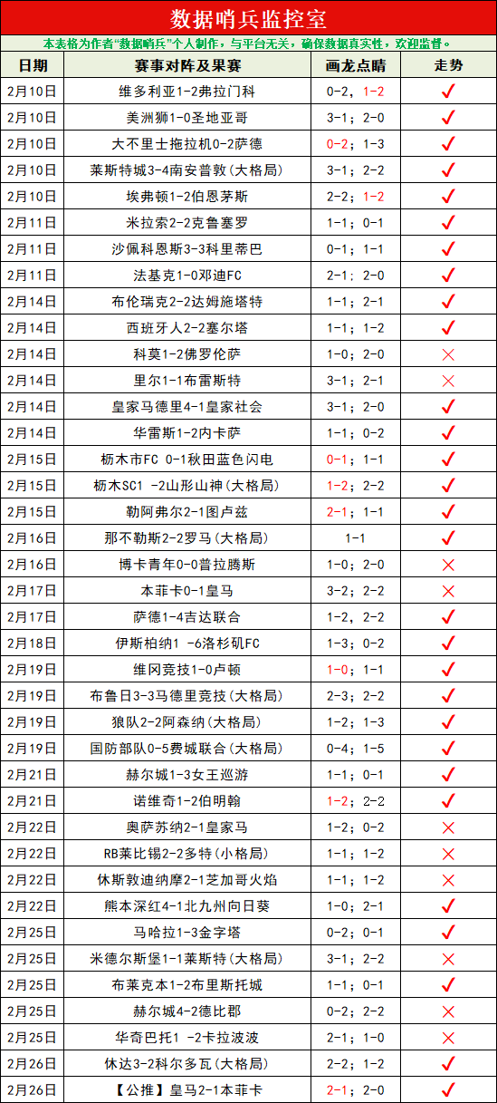 征程,王丽萍,杨家玉,开云,kaiyun·开云（中国）,KaiYun,kaiyun·开云（中国）官网