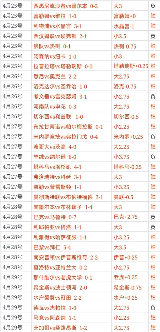鲁尼夫妇见,证儿子凯助,曼联,开云,kaiyun·开云（中国）,KaiYun,kaiyun·开云（中国）官网