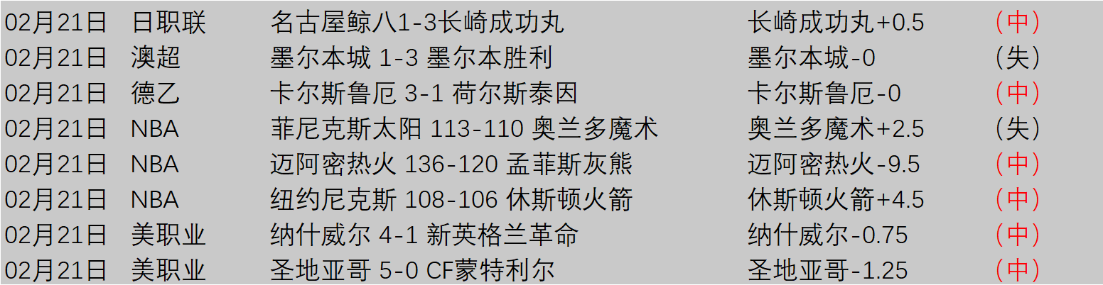 林总精选,葡超天王山,大乐透专家,开云,kaiyun·开云（中国）,KaiYun,kaiyun·开云（中国）官网